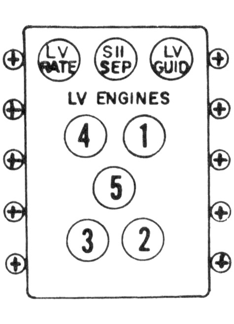 Apollo Command Module Main Display/Control Panel LV Engines (Saturn V)