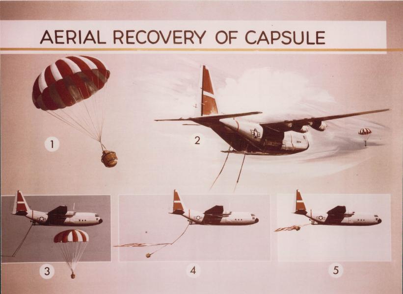 aerial recovery Corona film bucket capsule