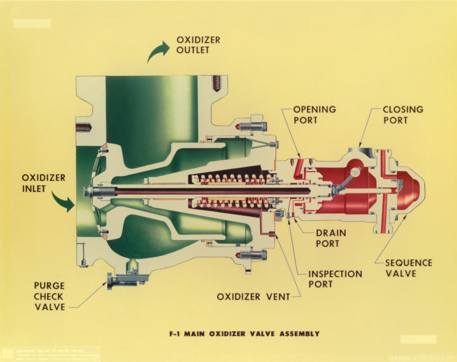 Cut-away diagram of F-1 rocket engine main lox oxidizer valve