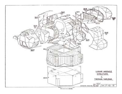 LTA-8 Lunar Module Structure & Thermal Shielding