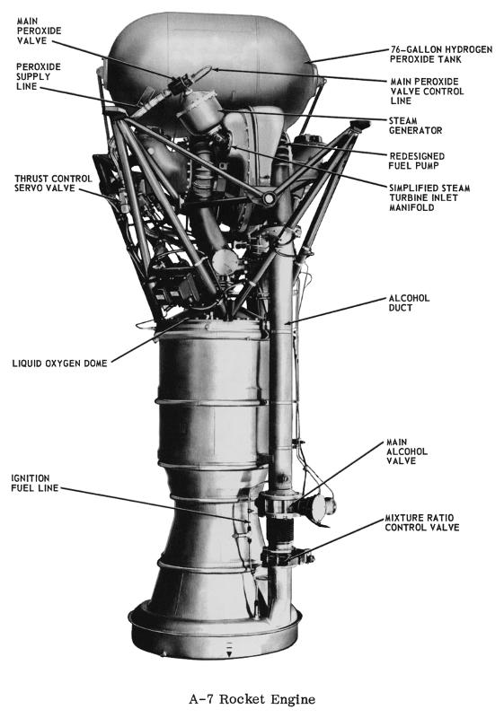 Redstone missile A-7 rocket engine with callouts, including hydrogen
	peroxide tank, steam generator, turbine, turbopump, lox dome, and
	alcohol duct