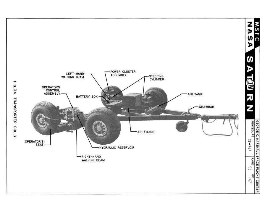 Handling, Transporting, and Erection Instructions
          Saturn S-1 Stage, SA-1 forward dolly