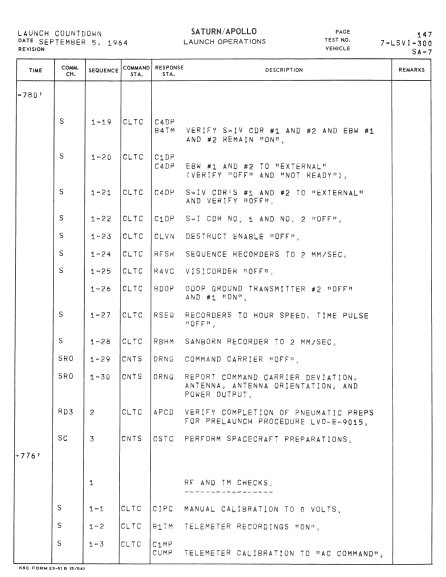 Saturn I Countdown Manual Volume II, SA-7 sample page
