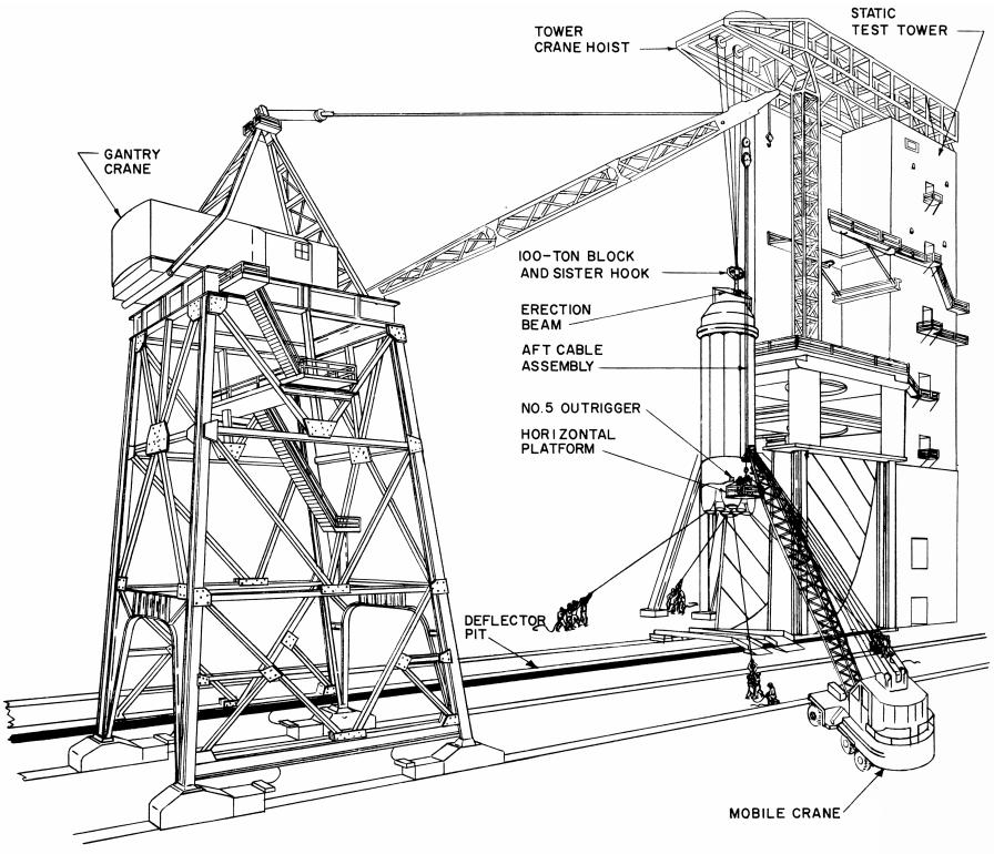 Marshall Space Flight Center MSFC Static Test Tower gantry crane