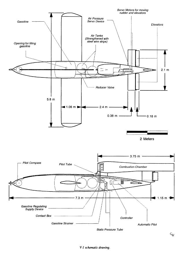 V-1 flying bomb cut-away drawing with call outs and dimensions