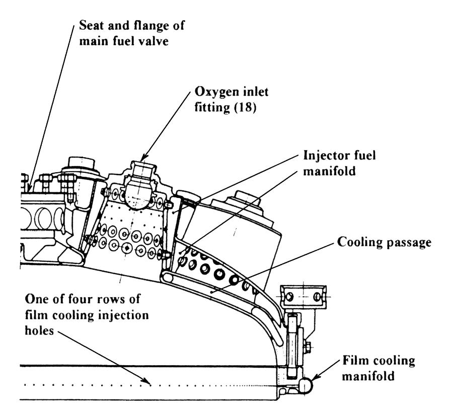 V-2 A-4 Aggregat 4 rocket engine combustion chamber/burner cup cut-away