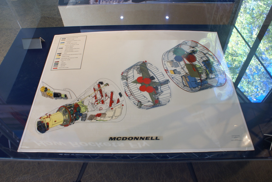 Cut-away poster of a Gemini spacecraft inside Grissom Memorial at Mitchell Indiana