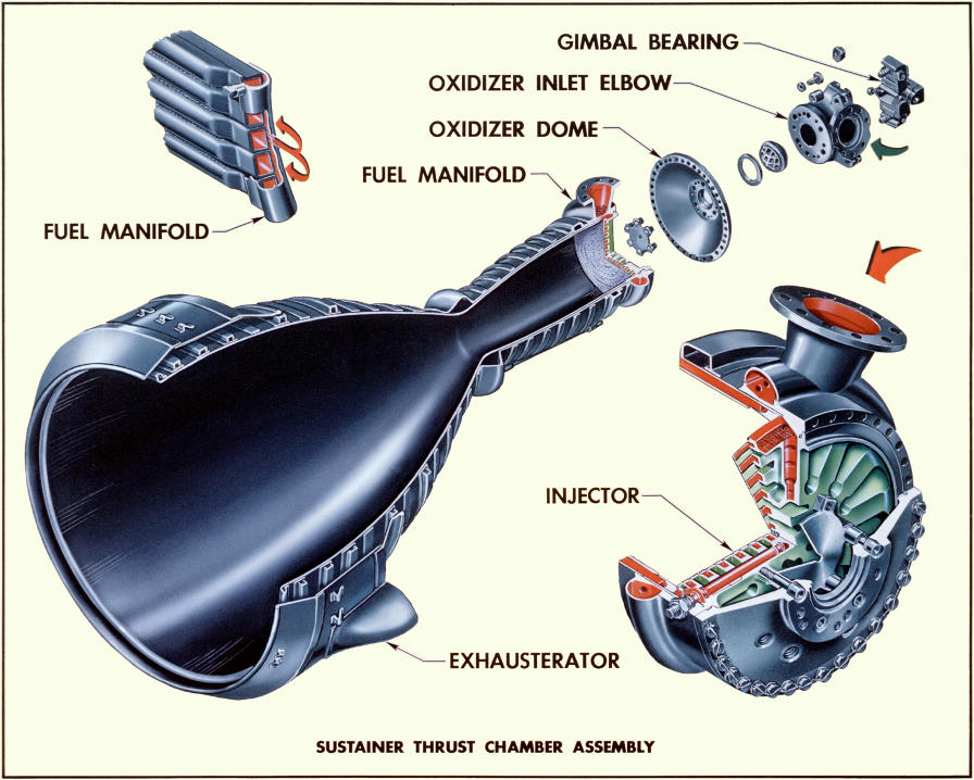 LR-105 Atlas sustainer engine cut-away thrust chamber exhausterator injector oxidizer dome