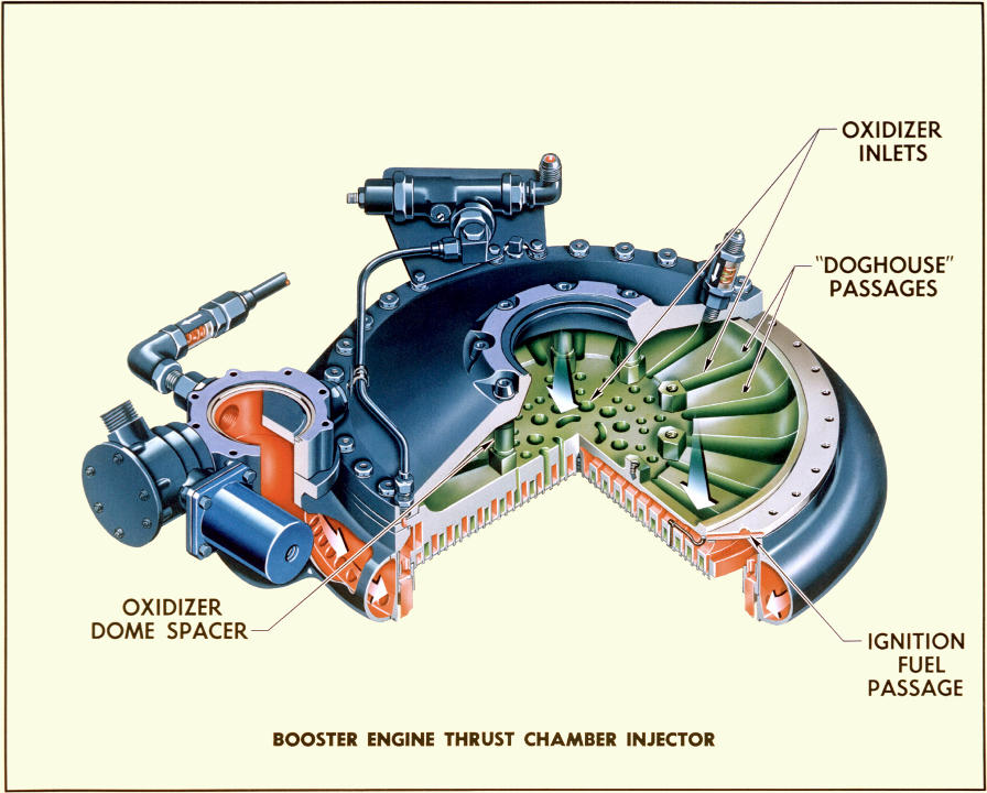 LR-89 Atlas booster engine cut-away injector oxidizer dome