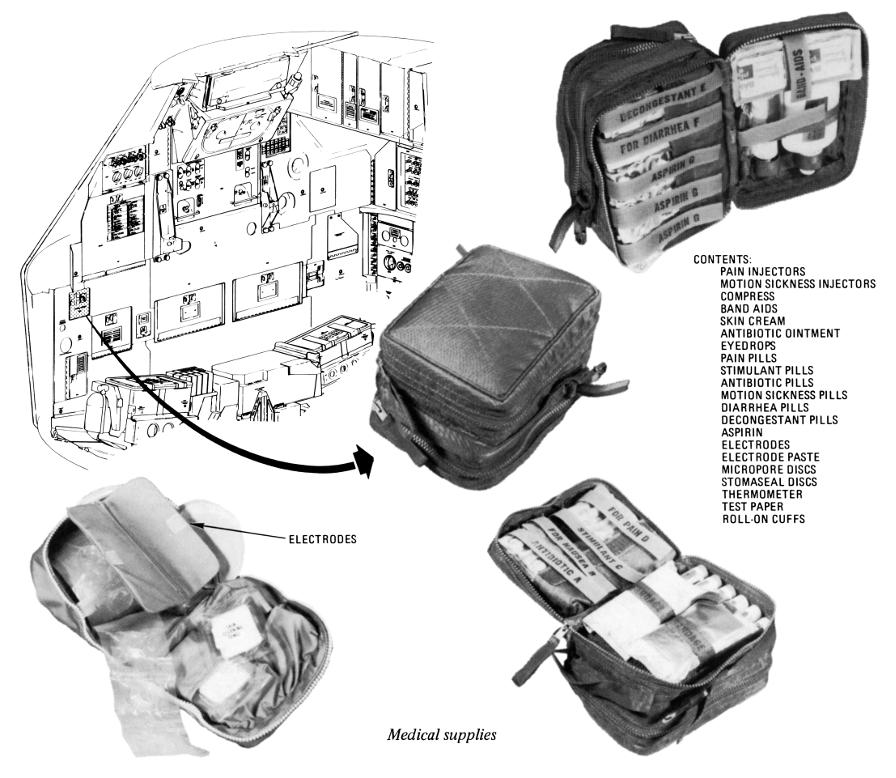 Apollo Command Module (CM) medical kit and supplies