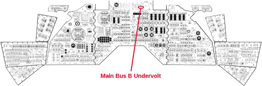 Apollo 13 Command Module CM main display console control panel main
    bus b undervolt