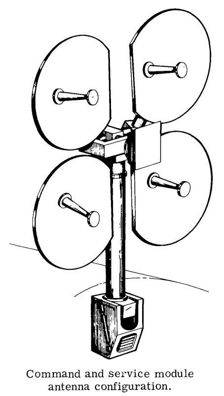 Apollo Command Service Module CSM Unified S-Band USB antenna