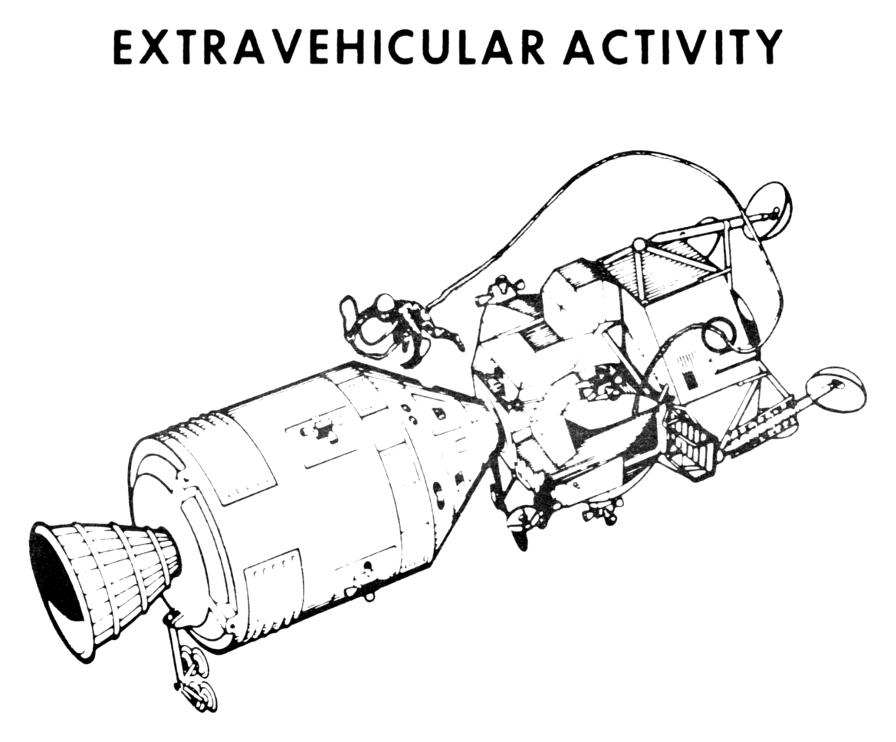 Apollo Command Module to Lunar Module CM to LM transfer EVA