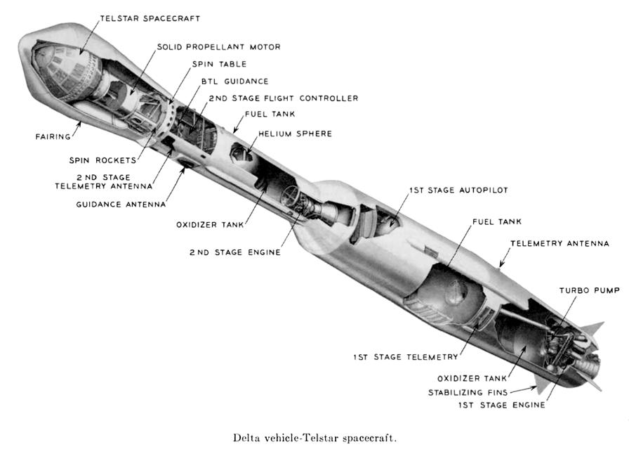 Delta No. 11/Thor-Able rocket launch vehicle for Telstar I