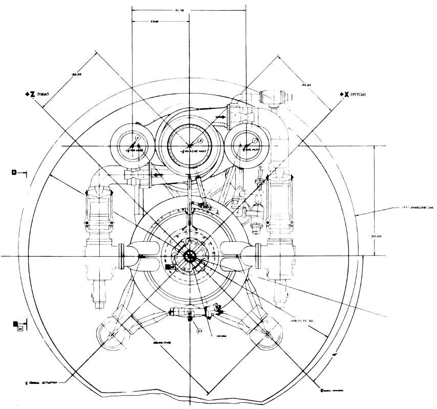 Forward end of F-1 Rocket Engine, from F-1 Design Information
     (R-2823-1) dated 23 August 1961