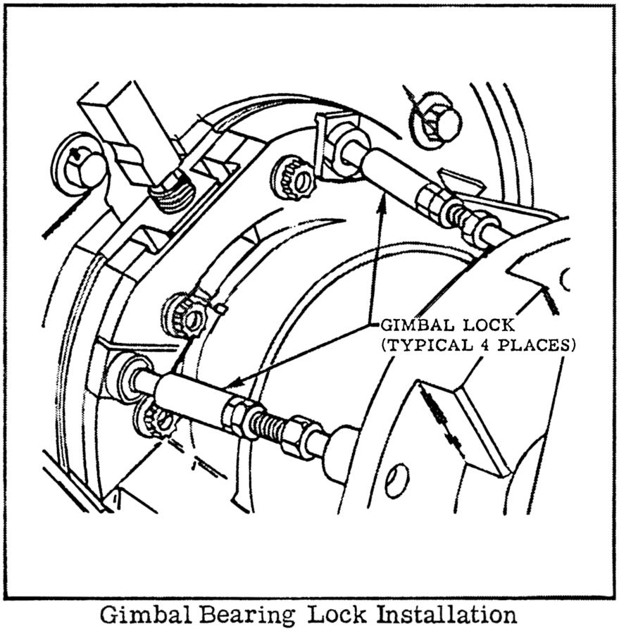 F-1 rocket engine G4059 gimbal bearing lock installation