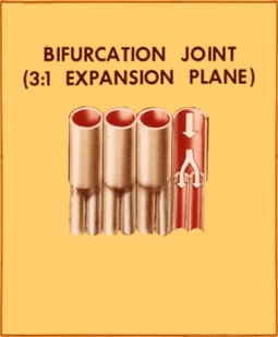 F-1 rocket engine bifurcation joint regenerative cooling tubes