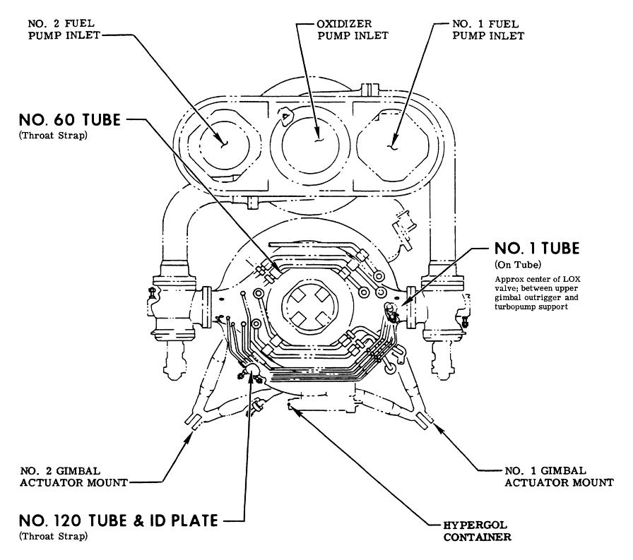 F-1 engine thrust chamber regenerative cooling tube markings No. 1 No.  60 No. 120 fuel return manifold throat straps