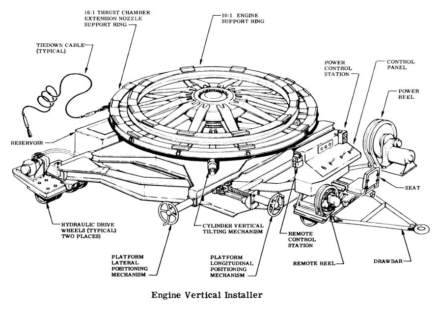 F-1 rocket engine G4049 engine vertical installer