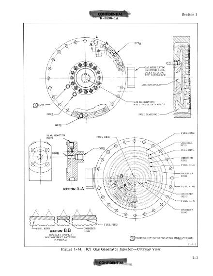 F-1 Rocket Engine Technical Manual Engine Data Supplement
	     R-3896-1A gas generator injector