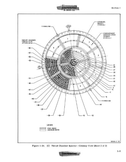 F-1 Rocket Engine Technical Manual Engine Data Supplement
	     R-3896-1A injector plate