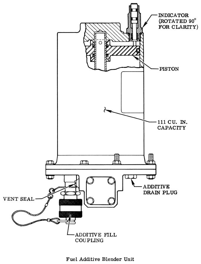 H-1 rocket engine fuel additive blender unit (FABU) cut-away