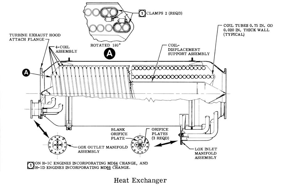 H-1 rocket engine heat exchanger cut-away