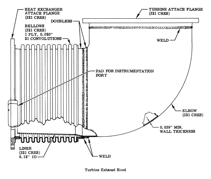 H-1 Saturn I IB rocket engine Mark 3 turbopump turbine exhaust hood