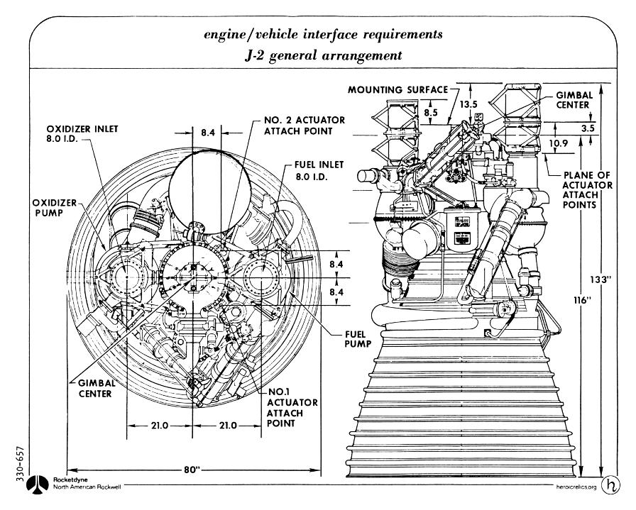 J-2 rocket engine vehicle interface requirements and general arrangment diagram