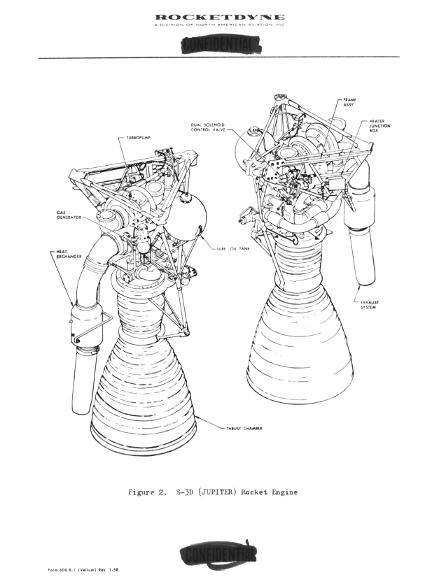 Development of the Rocket Engine for the Jupiter Missile S-3D engine diagram