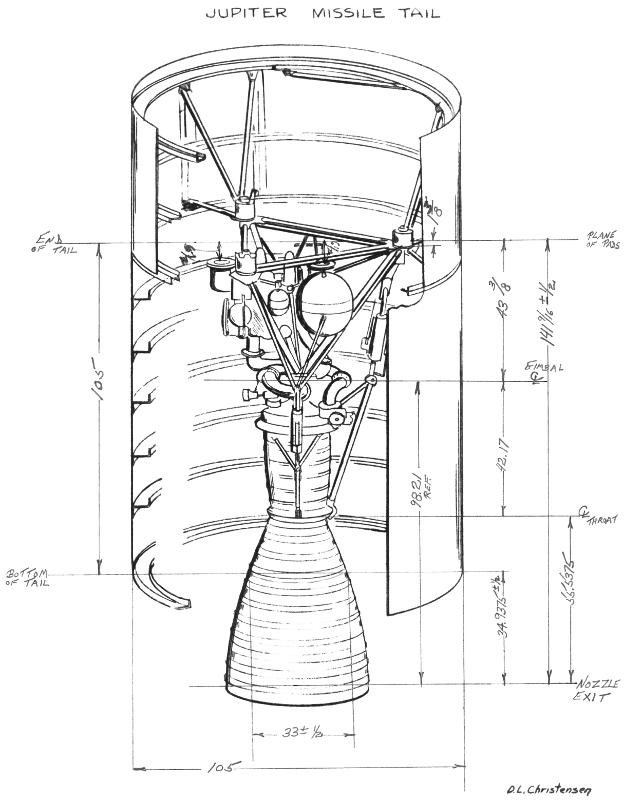 Jupiter missile tail unit aft skirt interior S-3D engine dimensions