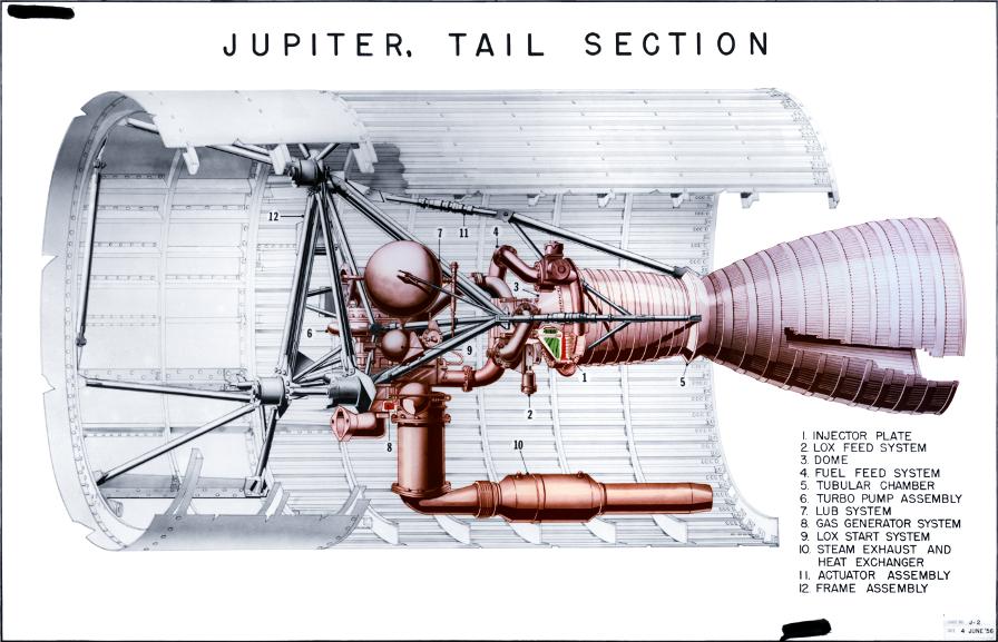 Jupiter missile tail unit aft skirt interior S-3D engine