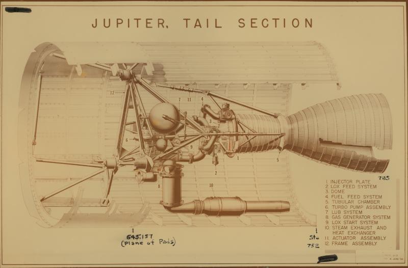 Jupiter missile tail section unit