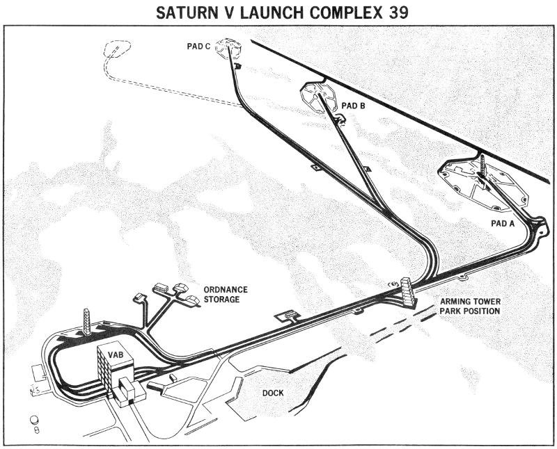 Launch Complex 39A, 39B, 39C, and 39D (LC-39A, LC-39B, LC-39C, and
	LC-39D), with LC-39D depicted with a dotted line