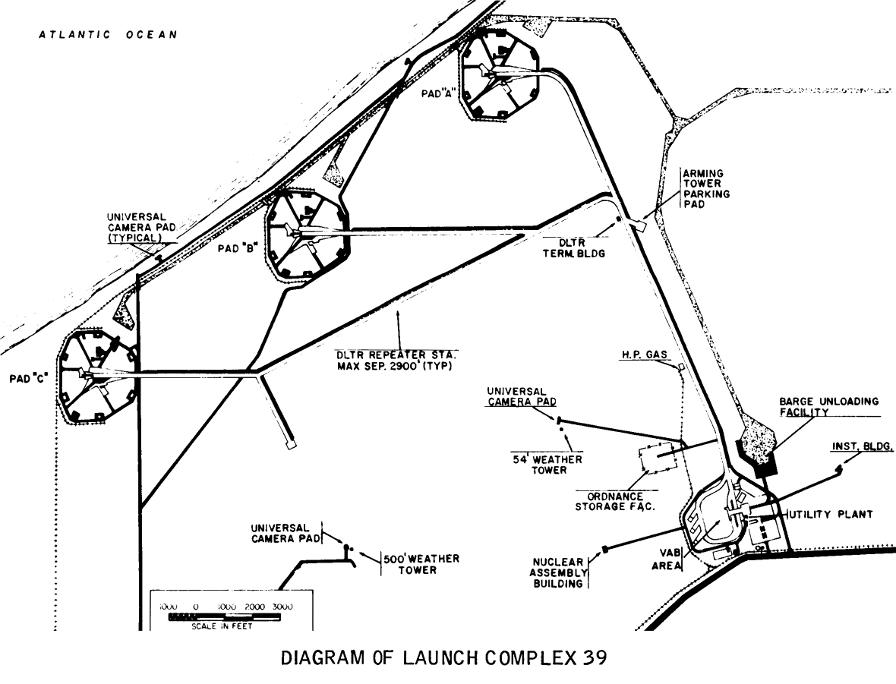 Schematic of Launch Complex 39A, 39B, and 39C (LC-39A, LC-39B, LC-39C)