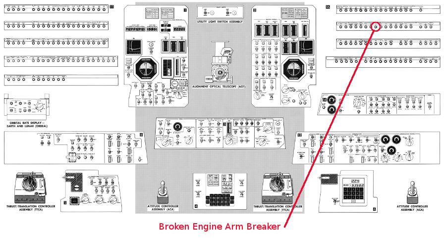Apollo Lunar Module LM controls and displays control panel Apollo 11
    broken engine arm circuit breaker