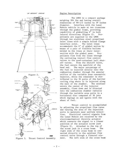 lunar lander thrust