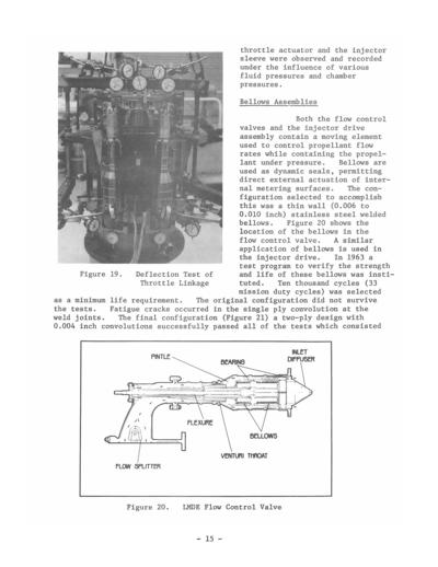 Lunar Module Descent Engine flow control valve pintle injector