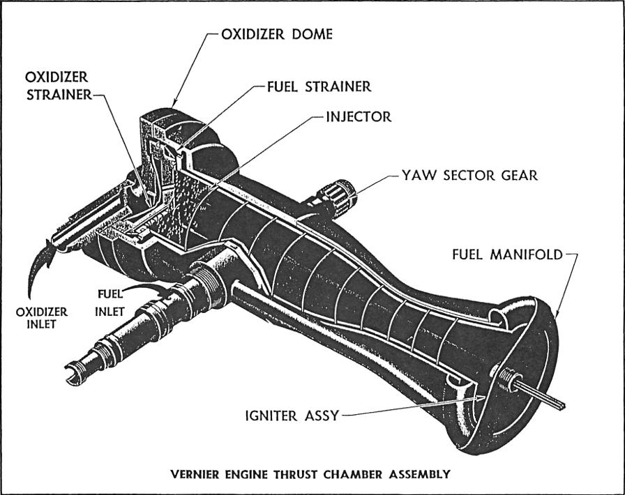 LR-101 vernier engine thrust chamber assembly cut-away