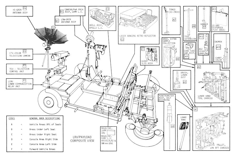 Apollo Lunar Roving Vehicle with all equipment and lunar surface tools