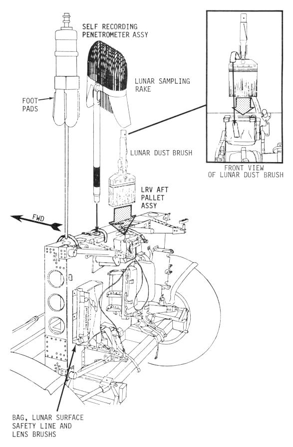 Lunar Roving Vehicle (LRV) aft pallet assembly tool installation: self recording pentrometer assembly, lunar sampling rake, and lunar dust brush