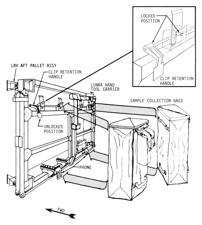 Lunar Roving Vehicle (LRV) lunar hand tool carrier sample collection bag (SCB) installation