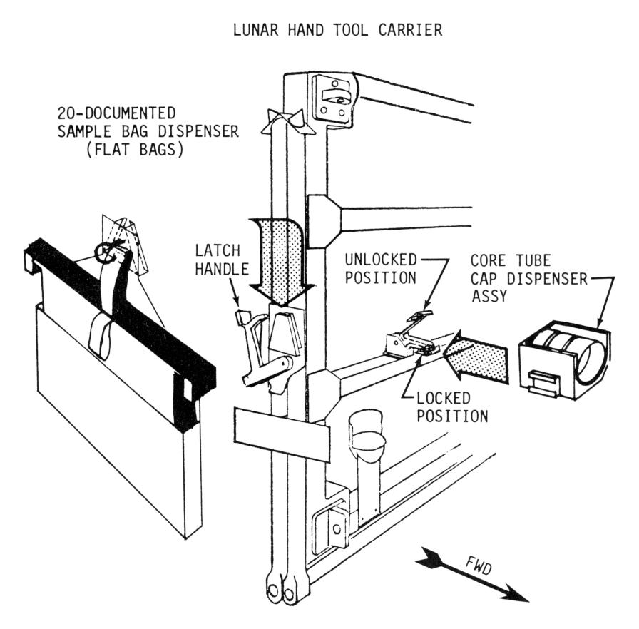 Lunar Roving Vehicle (LRV) lunar hand tool carrier documented sample bag dispenser and core tube cap dispenser assembly installation