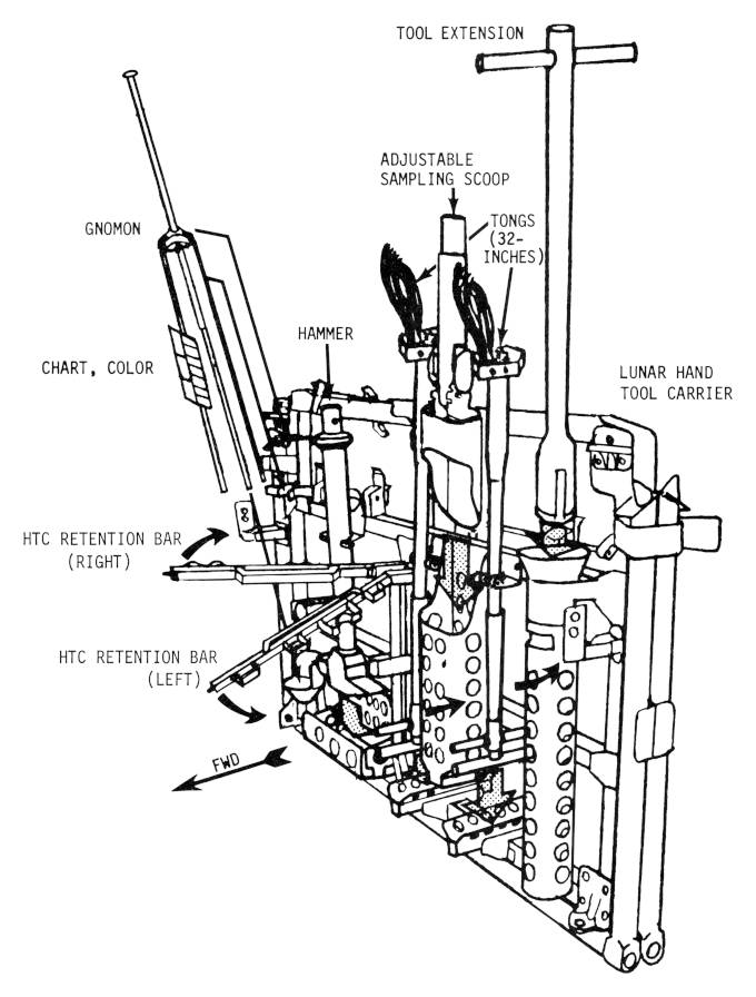 Lunar Roving Vehicle (LRV) lunar hand tool carrier tool installation: gnomon, hammer, adjustable sampling scoop, tongs, tool extension handle