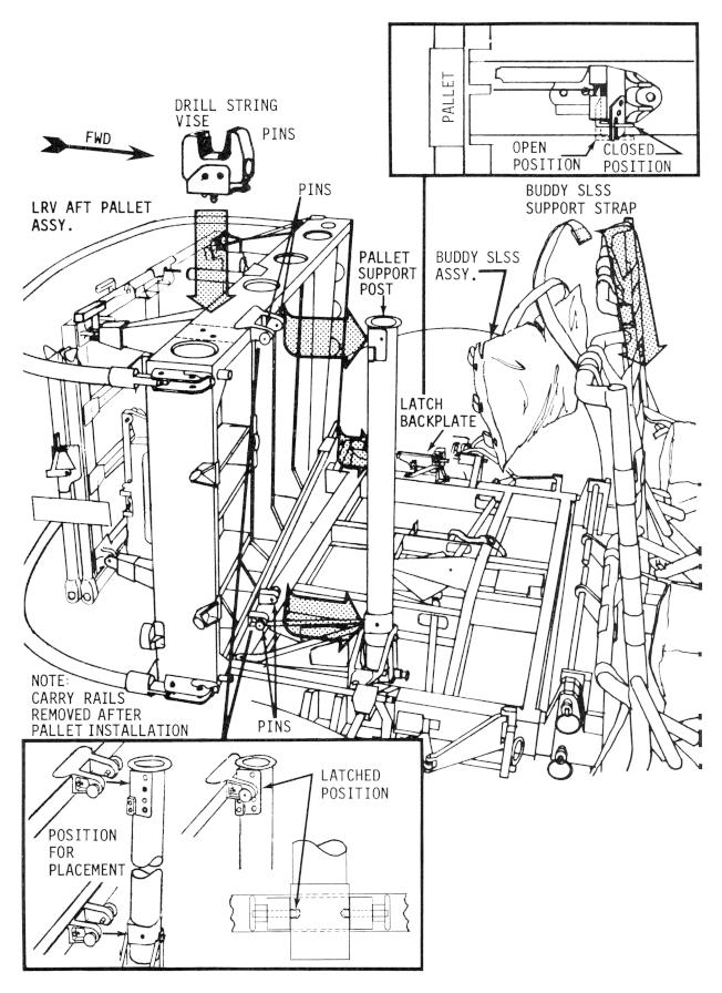Lunar Roving Vehicle (LRV) aft pallet assembly mounting instructions