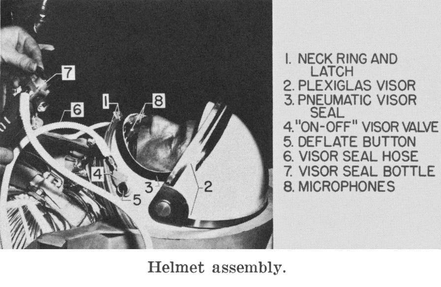 Project Mercury Space Suit helmet diagram with call-outs