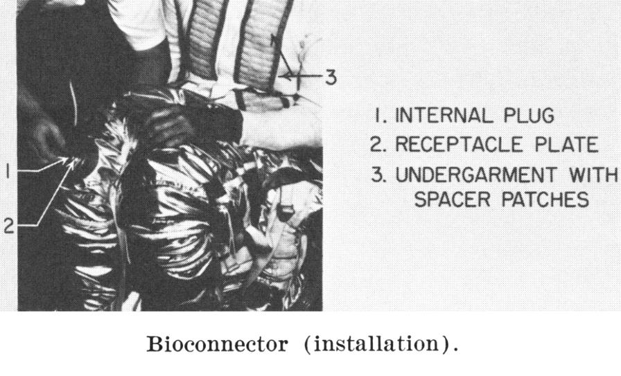 Project Mercury Space Suit biomedical connector diagram