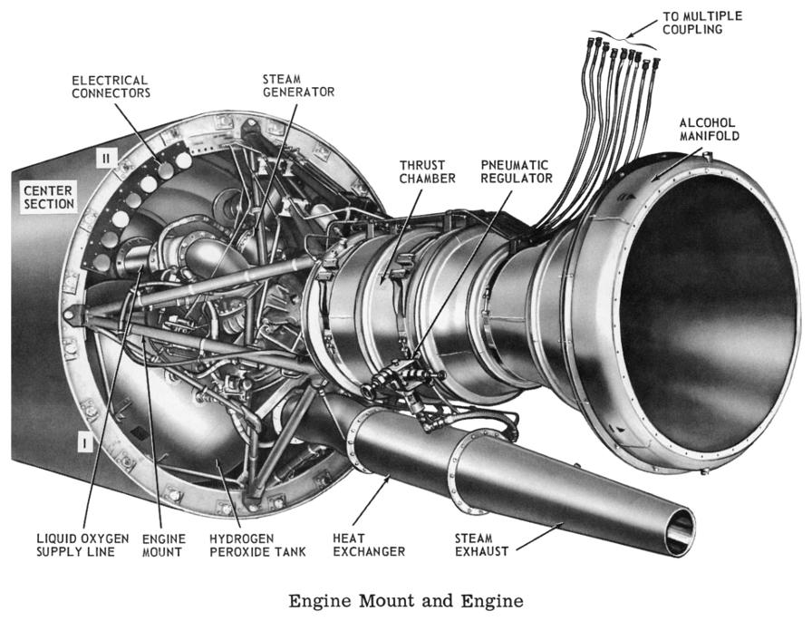 Redstone missile engine mount and A-7 engine