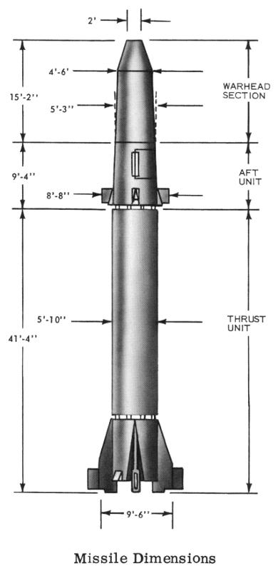 Dimensions of Redstone missile, including warhead section, aft unit, and thrust unit