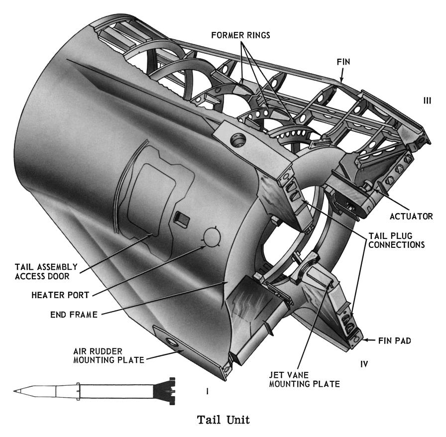 Redstone missile tail unit